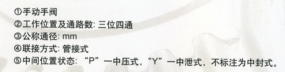 SF34三位四通手動(dòng)轉(zhuǎn)閥參數(shù)