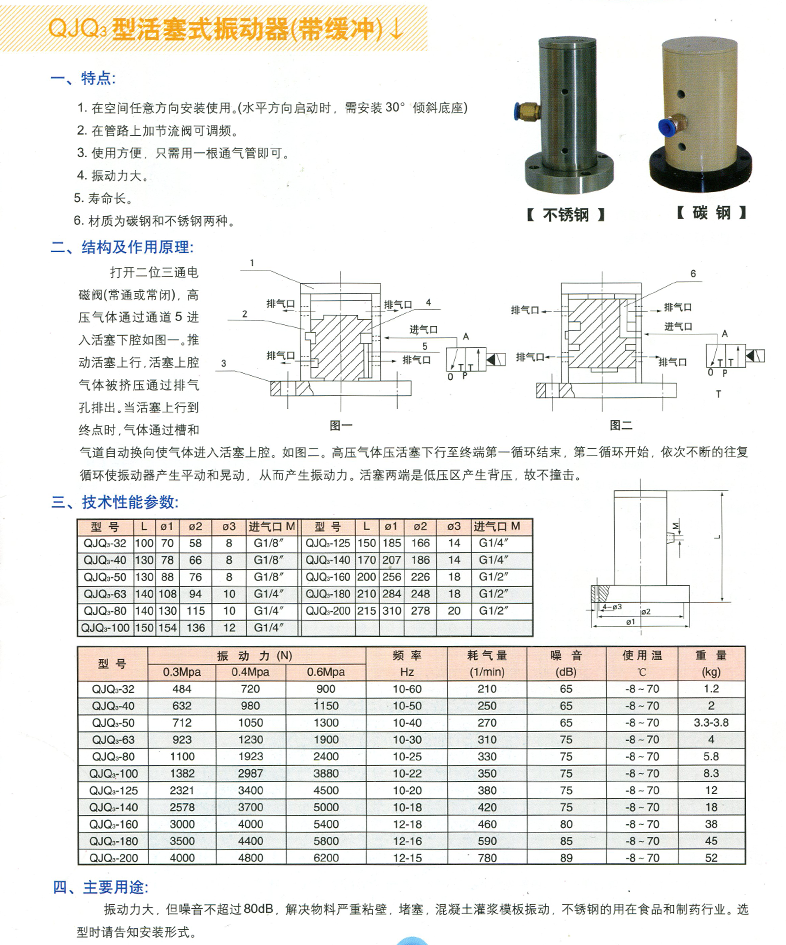 QJQ3-100振動器說明書