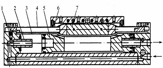 機械接觸式無桿氣缸的結構和工作原理